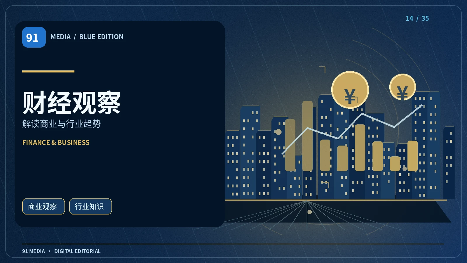 创意商业